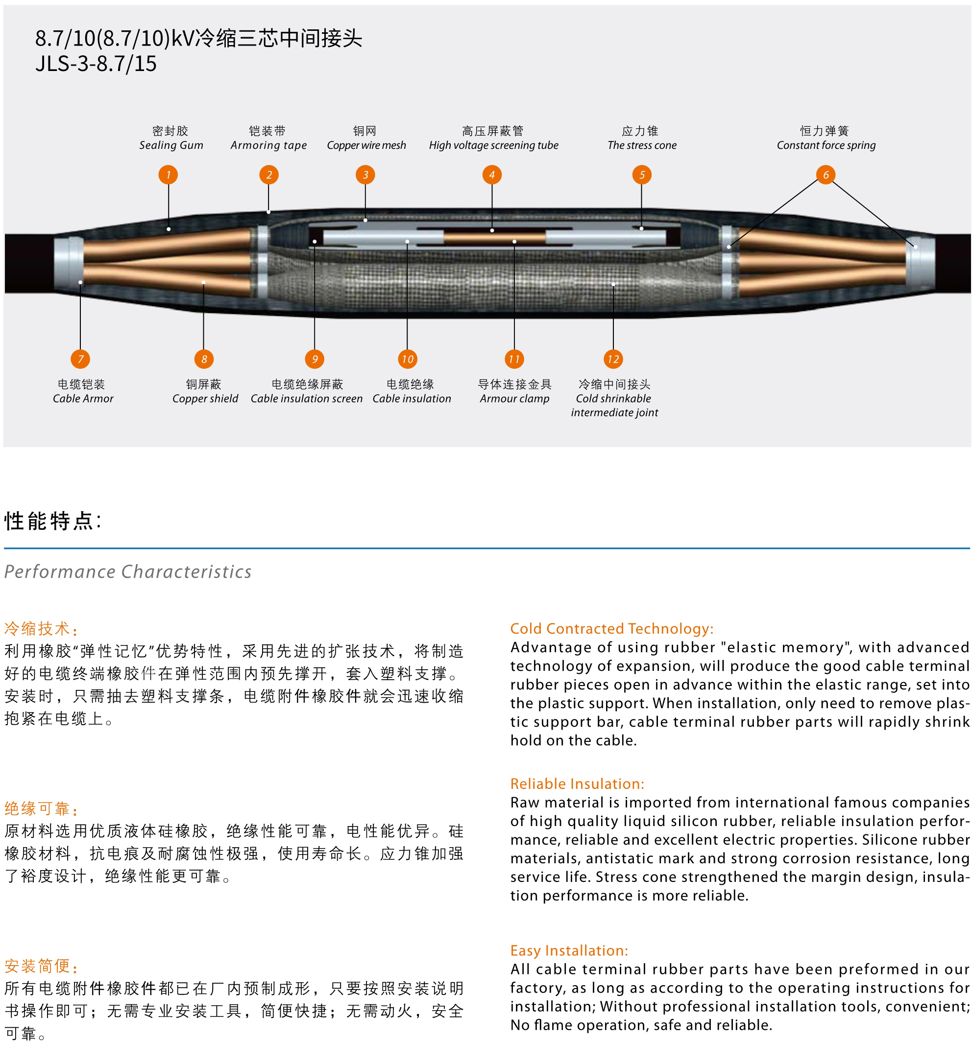 10KV冷缩电缆附件2